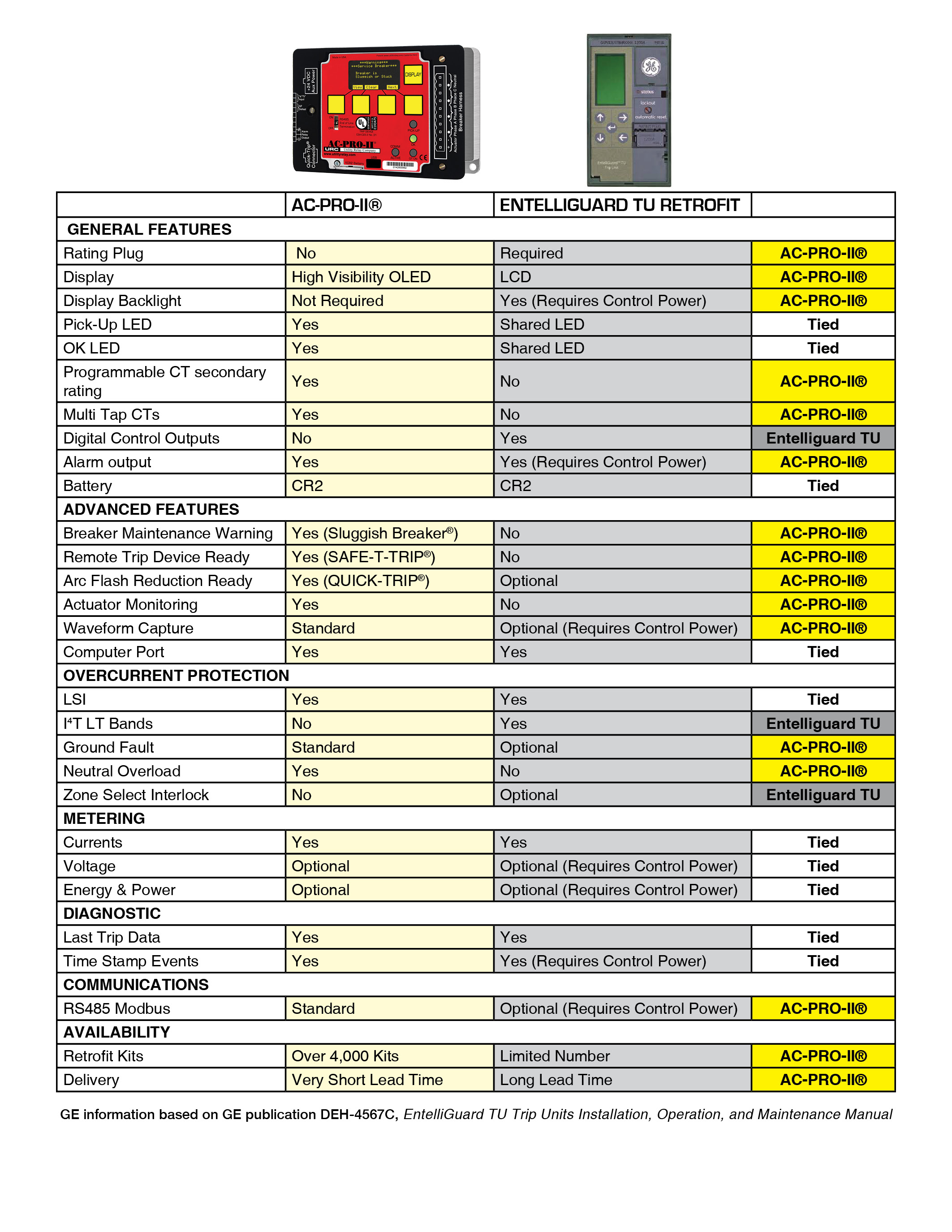 ge-circuit-breaker-compatibility-chart